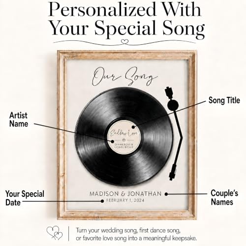 DREAM BIG PRINTABLES Customizable Couples Our Song Art Print | Personalized Wall Art with Your Favorite Song | Names and Date | Unique Romantic Gift for Anniversary | Wedding | or Valentine’s Day