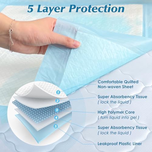 50 Count 30” x 36” Super Absorbency Disposable Underpads