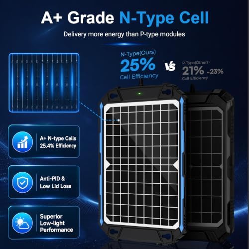 SUNER POWER Waterproof 12W 12V Solar Battery Charger & Maintainer Pro, Built-in UltraSmart MPPT Charge Controller, 12 Volt Solar Panel Trickle Charging Kits for Car Automotive Boat Marine RV Trailer