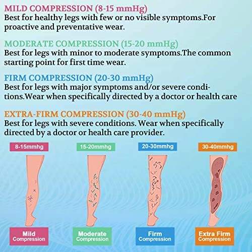 Lin Performance 15-20 mmHg Compression Stockings for Women & Men, Thigh High Dot-Top Open Toe, Leg Support for Daily & Travel Comfort Socks (Beige,M)