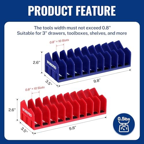 WORKPRO 2-Pack Plier Organizer Rack, 20-Slot Tool Organizer and Storage