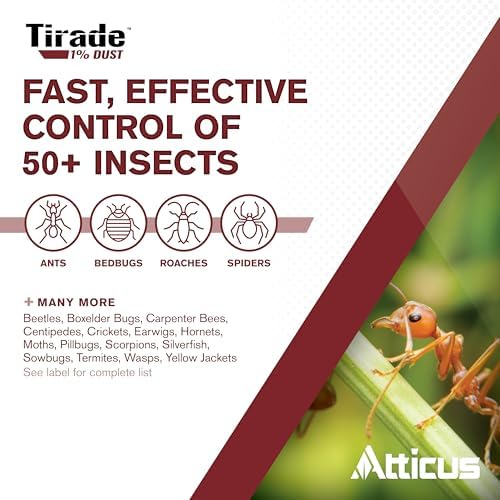 Atticus Tirade 1% Dust Insecticide (1.25lb) - Control Wasps, Bees, and More