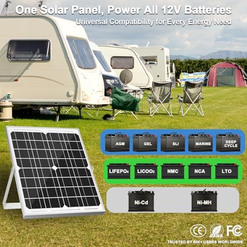 SOLPERK Solar Panel Kit 20W 12V Solar Battery Charger Maintainer+Controller