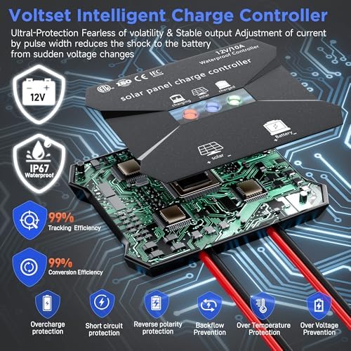 Voltset 20W 12V Solar Panel Battery Charger Trickle Maintainer Kit