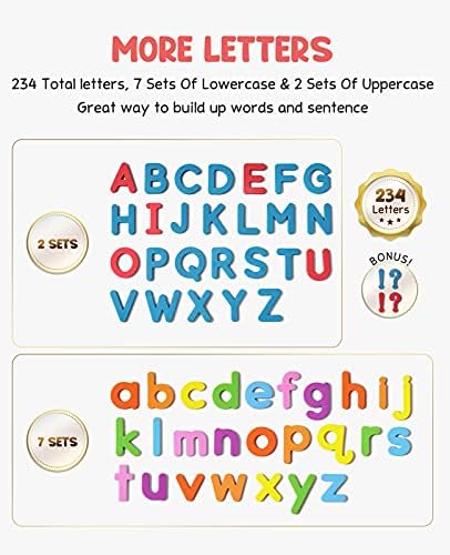 Gamenote Magnetic Alphabet Letters Kit, 238 Pcs with Magnet Board