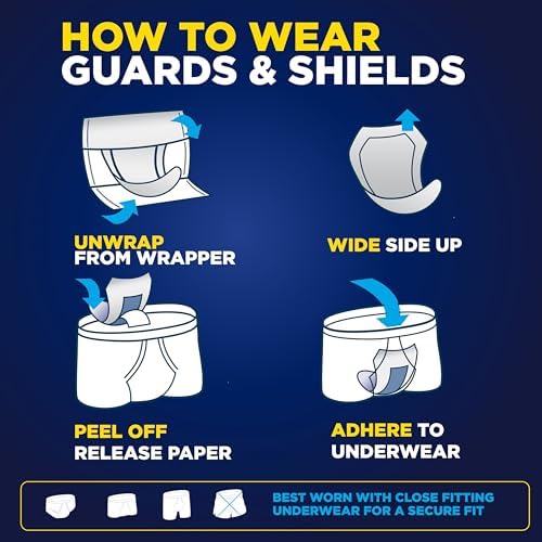 TENA Men Maximum Guards, Incontinence Pads for Men, 144 ct