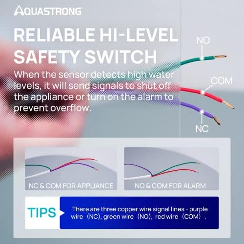 Aquastrong Mini Split HVAC Condensate Pump, 9.6 GPH, 115V/230V, Automatic Safety Switch, 33 FT Lift AC Condensate Removal for Air Conditioner, Furnace, Dehumidifier, 3.3' Power Cord