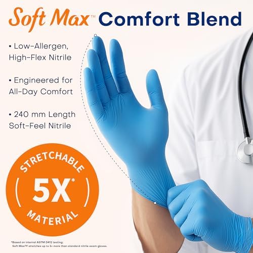 Supmedic Medical Soft Max Nitrile Exam Disposable Gloves Powder-Free 1000Ct