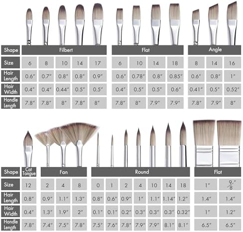 ARTIFY 25 Pieces Professional Paint Brush Set – Expert Series Synthetic Nylon Brushes for Acrylic, Oil, Watercolor, Gouache – No Shedding, Canvas Roll Case & Palette Knife, Artist Gifts Art Supplies