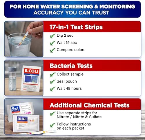 Bestprod All-New 21 in 1 Drinking Water Testing Kit Strips, Home Tap and Well Water Test Kit for Hardness, Lead, Iron, Copper, Chlorine, Fluoride