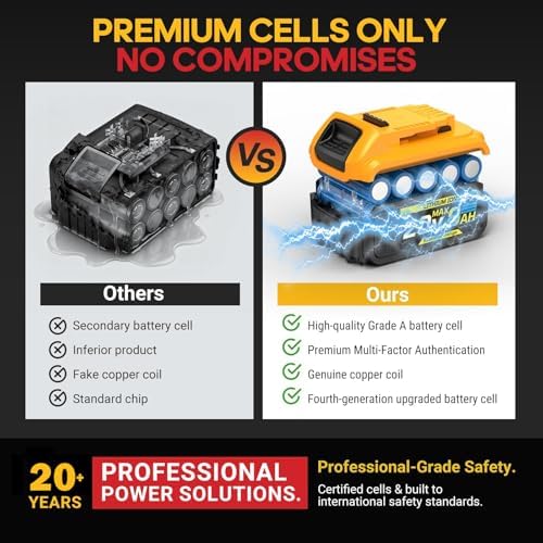 8Ah Replacement Compatible for Dewalt 20V Max Battery with High Capacity