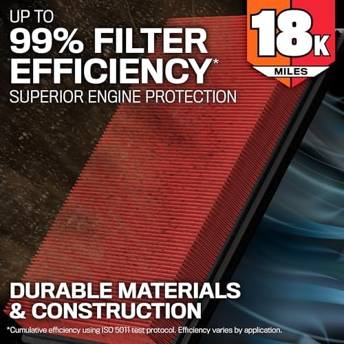 K&N Engine Air Filter: Long Life 18,000 Mile Replacement Air Filter: Compatible with 1999-2020 Chevy/GMC Truck/SUV V6/V8 (Silverado, Suburban, Tahoe, Sierra, Yukon, Avalanche), KNA-2129