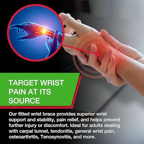 MUELLER Sports Medicine Green Fitted Wrist Brace for Men and Women, Wrist Pain Relief Support, Ideal for Carpal Tunnel, Tendonitis, Arthritis, Right Hand, Black, Small/Medium