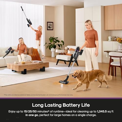Eureka ReactiClean 200W Lightweight Cordless Stick Vacuum, NEC410BK