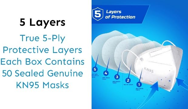 Lyka Distribution KN95 Face Masks - 50 Pack - 5 Layer Protection Breathable KN95 Face Mask with Comfortable Elastic Ear Loop