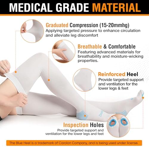 Doc Miller TED Hose Thigh High Anti Embolism Stockings for Women & Men, Hospital Style Surgical Stockings, Plus Size Compression Socks, Support Hose with Inspection Hole