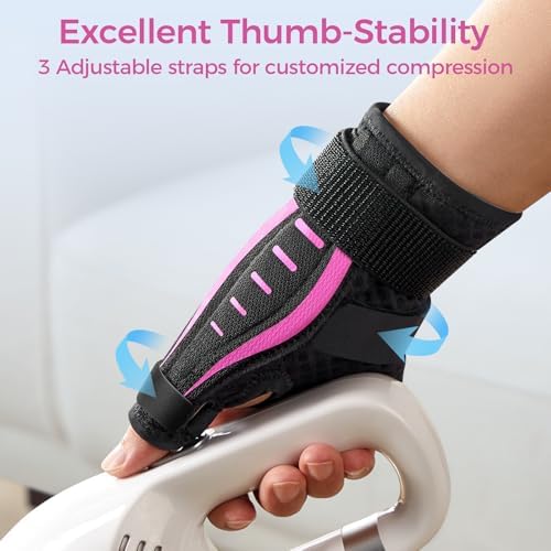 Thumb Brace Right/Left Hand, Thumb Spica Splint Hand Brace for Arthritis Pain and Support, Ergonomical Thumb Stabilizer for Trigger Thumb, CMC, De Quervains Tenosynovitis Pain Relief