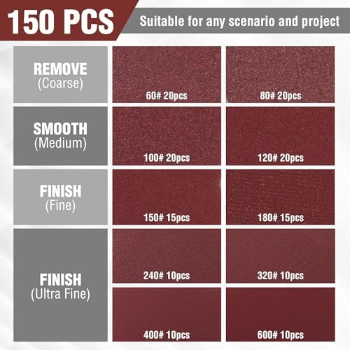 WORKPRO 150 Pack 5 Inch Sanding Discs Sandpaper, 8-Hole Hook and Loop