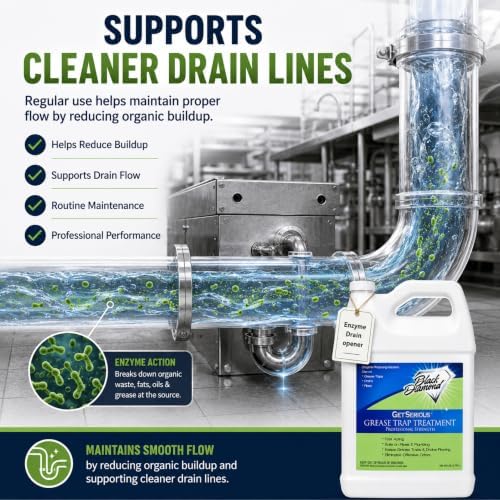 GET SERIOUS Grease Trap Treatment - Grease Trap Cleaner and deodorizer - 1 Gallon