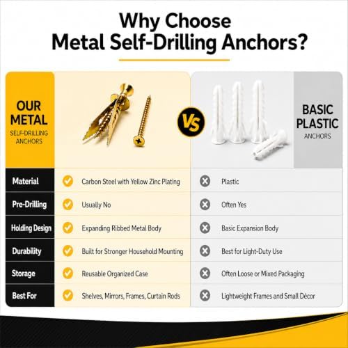 Jyphorixal 160 PCS Self Drilling Drywall Anchors with Screws Kit, Heavy Duty Metal Wall Anchors for Drywall, Sheetrock Anchors 0.47x1.18inch with Screws, No Drill Dry Wall Anchors and Screws Kit