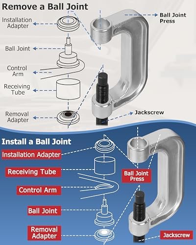 DAYUAN Ball Joint Press & U Joint Removal Tool Kit, Red Case