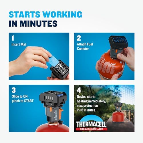 Thermacell Fuel-ZoneGuard Backpacker Mosquito Repellent Mat Refills, 48-Hr