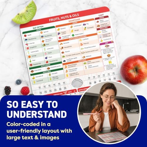Diabetes Food List and Meal Planner - Diabetic Cookbooks for Type 2 Diabetes, Type 1 and Prediabetes - 180+ Food Items Glycemic Index Food Guide Chart 2026 - GI, Carbs, KCal - Diabetes Care Supplies