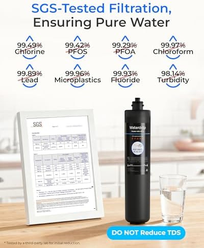 Waterdrop RF15 Water Filter Replacement for Waterdrop 15UA/15UB/15UC