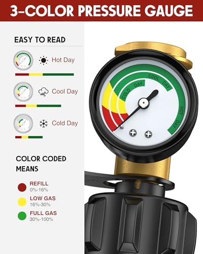 GasXpert Propane Tank Gauge Level Indicator, Gas Grill Gauge for 5-40lbs Propane Tank, Upgraded 3 Temperatures Scale, Color-Coded Propane Gauge for Grill, Heater, Fryer, Camper