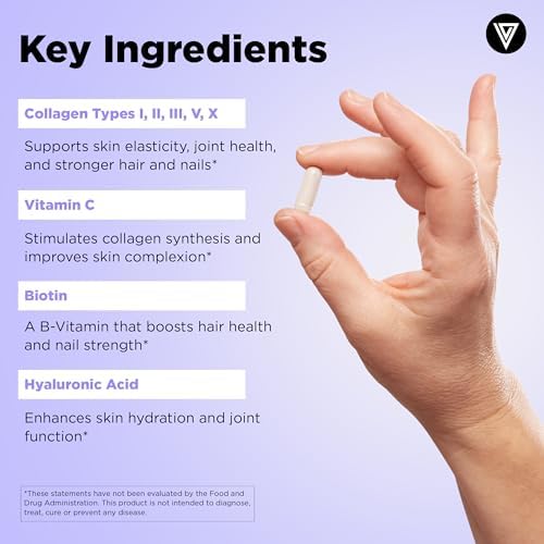 Vital Vitamins Multi Collagen Complex Plus Biotin, Hyaluronic Acid & VIT. C
