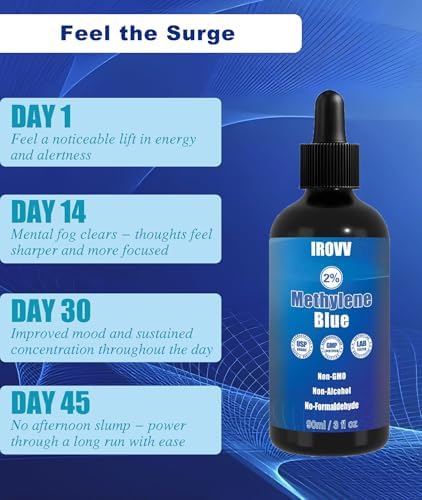 3 fl oz 2%Methylene Blue Drops USP/Pharmaceutical Grade 99.99%Pure Solution