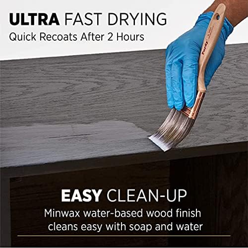 Minwax 1/2 pt 25555 Clear Polycrylic Water-Based Protective Finish Gloss
