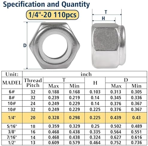 1/4-20 Lock Nut, 110Pcs Stainless Steel Nylock Insert Locking Nuts