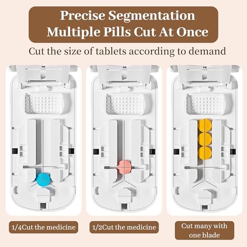 Pill Cutter for Small Pills, Pill Splitter for Tiny Pills - Precisely Cuts into 1/2, 1/3, 1/4 | Portable & Easy-Grip Design