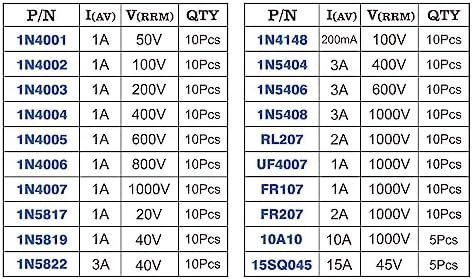 20Values Diodes Kit 1N4001 1N4002 1N4003 1N4004 1N4005 1N4006 1N4007 1N4148 1N5404 1N5406 1N5408 RL207 UF4007 FR107 FR207 1N5817 1N5819 1N5822 15SQ045 10A10 Rectifier Schottky Diode Assortment