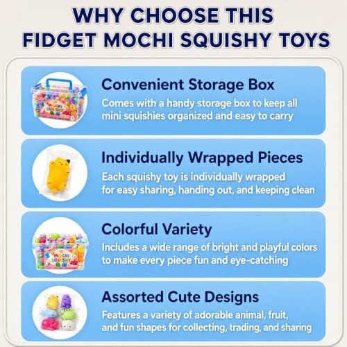 120 Pack Mochi Squishy Toys, Kawaii Mini Squishies Bulk Party Favors for Kids 8-12, Sensory Fidget Toys, Classroom Treasure Box Prizes, Goodie Bag Stuffers, Birthday Gifts