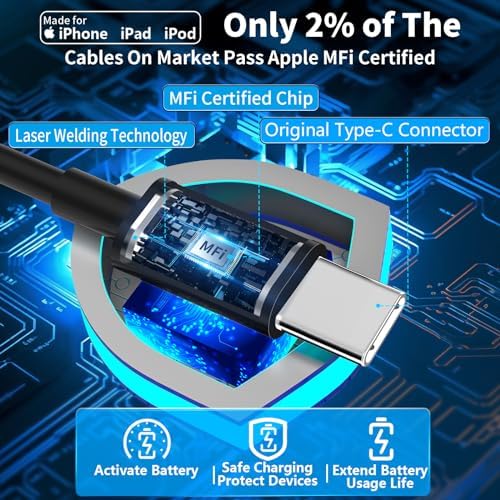 Apple MFi Certified iPhone 17 Car Charger Fast Charging + 6FT Type C Cable