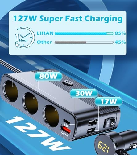 LIHAN 7-1 Cigarette Lighter Splitter, 3-Socket Adapter with PD 30W Type-C