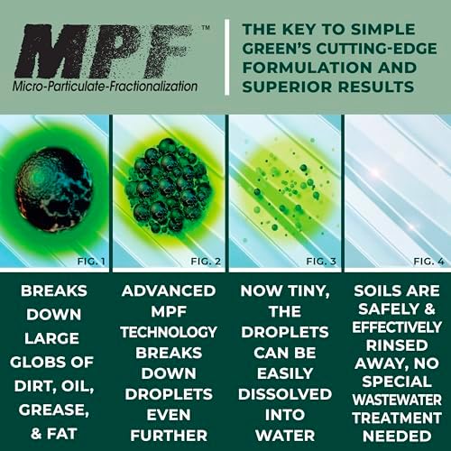 SMP13005 - Simple Green Industrial Cleaner and Degreaser