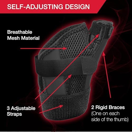 MUELLER Sports Medicine Adjust-to-Fit Thumb Brace, Spica Splint, Thumb Pain Relief Stabilizer for Men and Women, Ideal for De Quervain's Tenosynovitis, Arthritis, Sprains, Fits Right or Left, Black, One Size