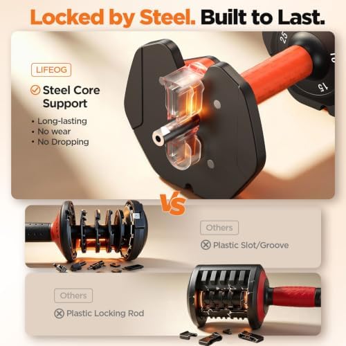 2026 FDB2 Updated Adjustable Dumbbell Set of 2, 5-in-1/10-in-1 Weights Dumbbell Set with Storage Box, 25lbs/55lbs Adjustable Weights with Anti-slip Silicone Grip, Weight Set For Home Gym Suit both Men and Women