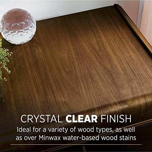 Minwax 1/2 pt 25555 Clear Polycrylic Water-Based Protective Finish Gloss
