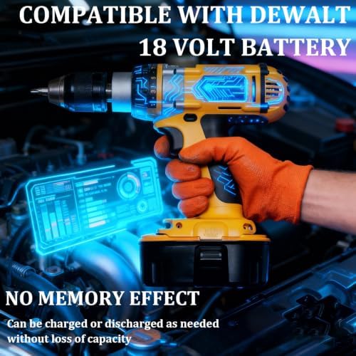 Upgraded 18V Replacement Battery for Dewalt 18V XRP Type Tools 2-Pack