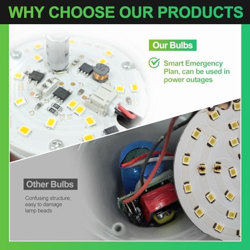 DEBAOBULB 6 Pack Rechargeable Emergency Light Bulbs, Battery Powered LED Light Bulb 6000K Daylight E26 120 Volt 9W 60W Equivalent with 1200mAh for Home Power Outage Camping Hurricane