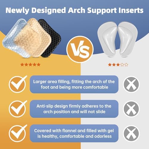 ZAIWOO Arch Support Inserts Women for Flat Feet, Reusable, 2 Height Options