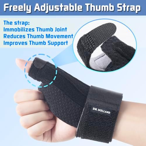 Reversible Thumb & Wrist Stabilizer splint for BlackBerry Thumb, Trigger Finger, Pain Relief, Arthritis, Tendonitis, Sprained and Carpal Tunnel Supporting, Lightweight and Breathable S/M
