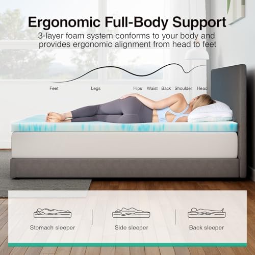 Novilla Twin Memory Foam Mattress Topper 3 Inch, Cooling Gel Infused, Ventilated Pressure Relief Pad, Medium Comfort for Sofa, RV, Camper, Dorm Room