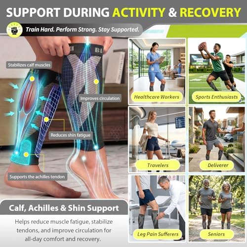 BLITZU Calf Compression Sleeves, Footless Compression Socks for Men & Women