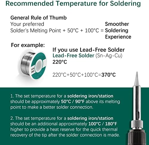 YIHUA 939D+ Digital Soldering Station, 75W Equivalent with Precision Heat Control (392°F to 896°F) and Built-in Transformer. ESD Safe, Lead Free with °C/°F display (Black)