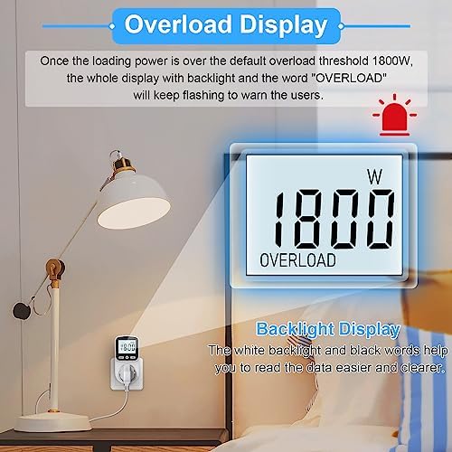Upgraded Watt Meter Power Meter Plug Home Energy Monitor Electricity Usage Monitor, Electrical Usage Monitor, Energy Voltage Amps Meter Tester with Backlight, Overload Protection, 8 Display Modes